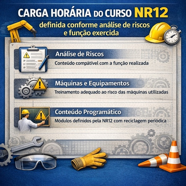 Carga horária do curso NR12 conforme a função do trabalhador